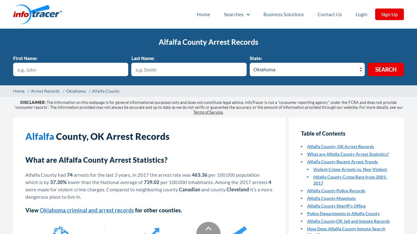 Alfalfa County, OK Arrests, Mugshots & Jail Records - InfoTracer